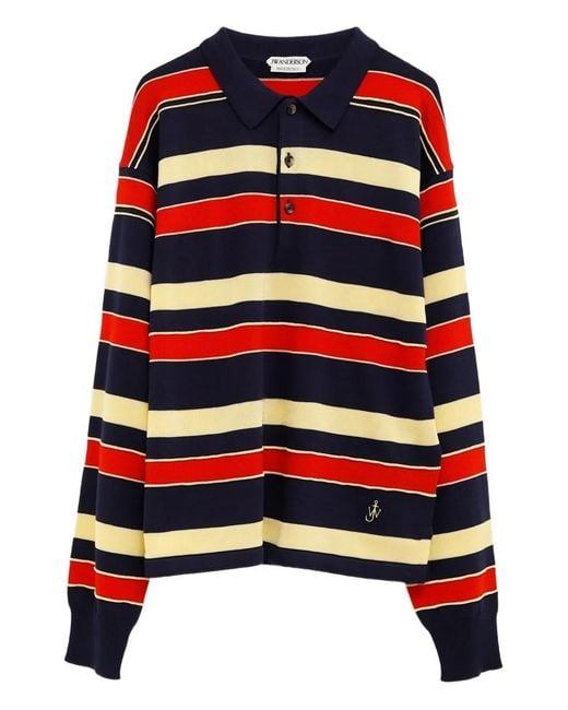 J.W. Anderson Black Jw Anderson Polo Shirts for men