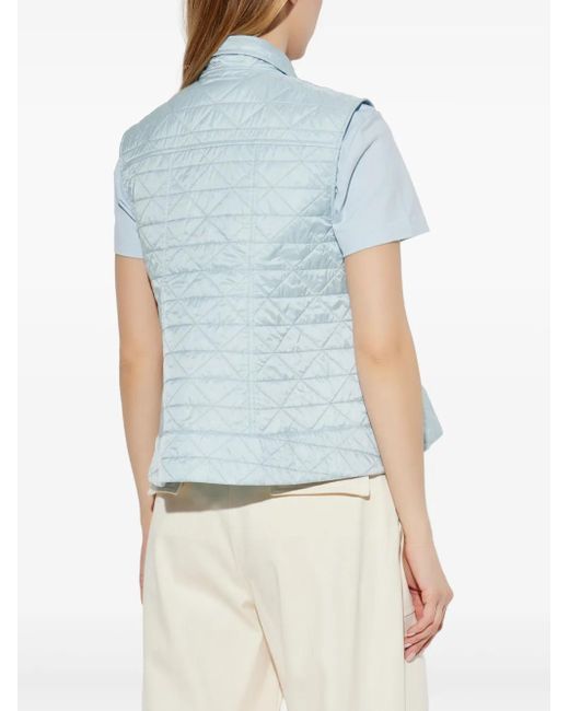 Moncler キルティング ベスト Blue