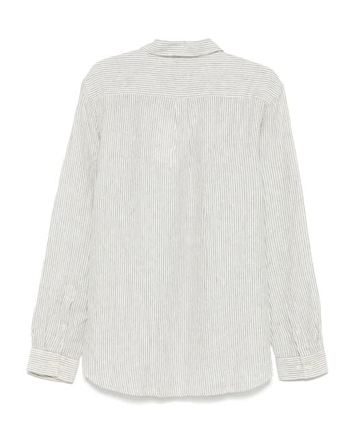 Les Deux White Striped Shirt for men