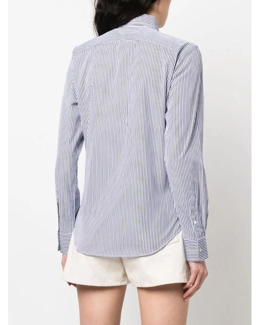 Polo Ralph Lauren Blue Long Sleeve Button Shirt