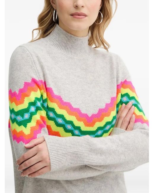 From Future Gray Pullover Mit Zickzackmuster