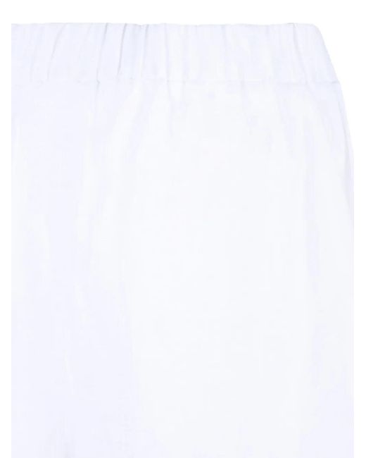 Gran Sasso White Straight-Leg Trousers