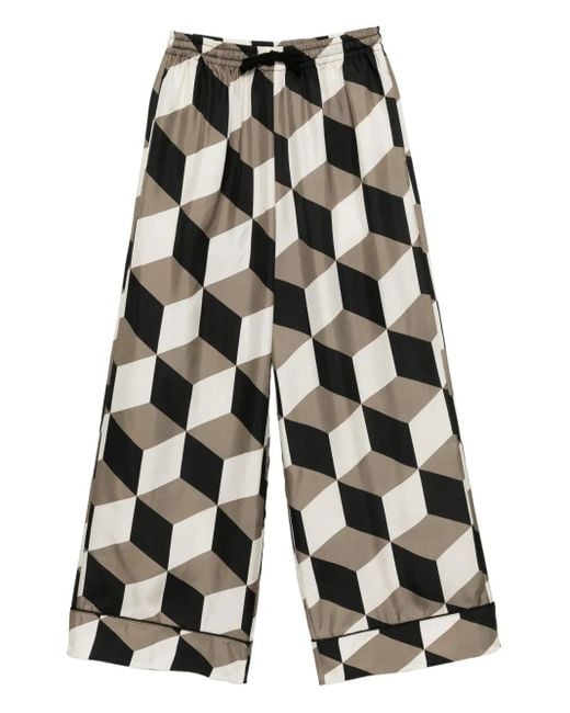 Cynthia Rowley White The Illusion Trousers