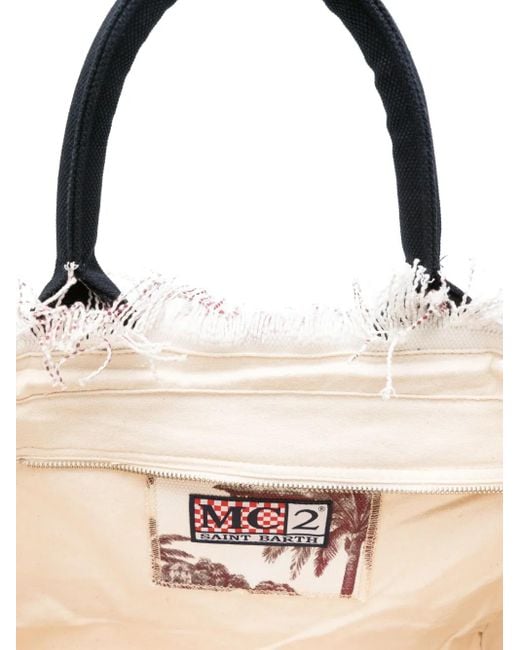 Mc2 Saint Barth White Vanity Canvas Bag