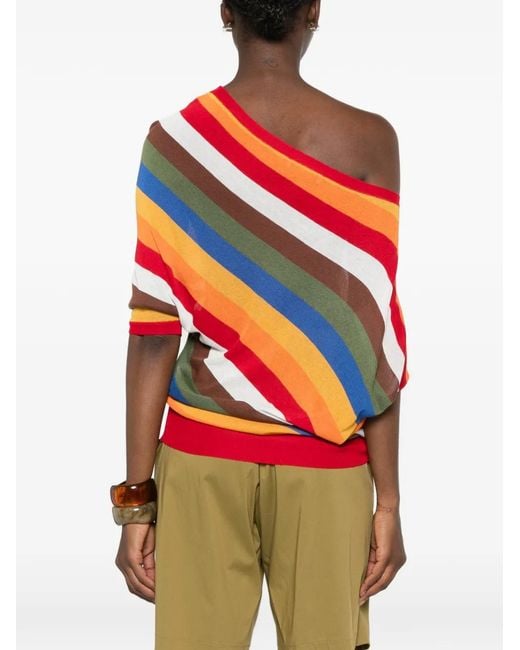 Carla G Orange Off-Shoulder Sweater