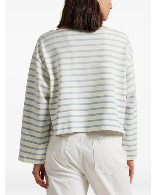 Polo Ralph Lauren White Striped Long-Sleeve Top