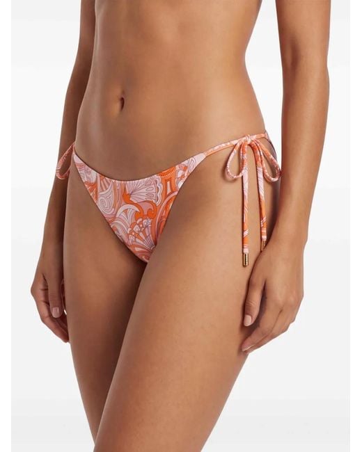 Melissa Odabash Pink Miami Tie-Side Bikini Bottoms
