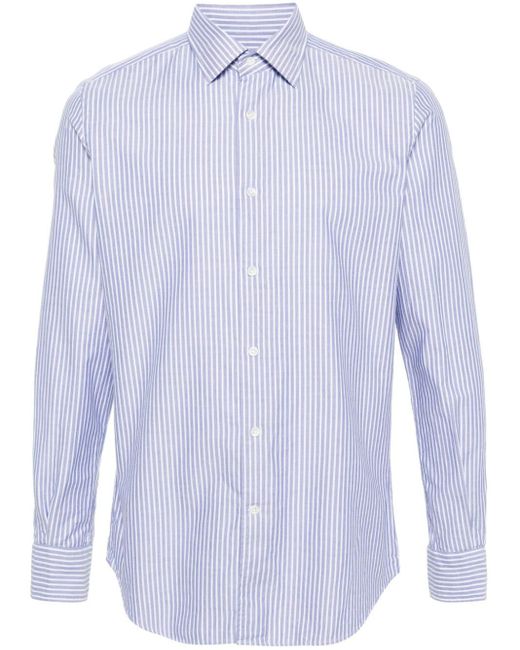 Glanshirt Blue Striped Cotton Shirt for men