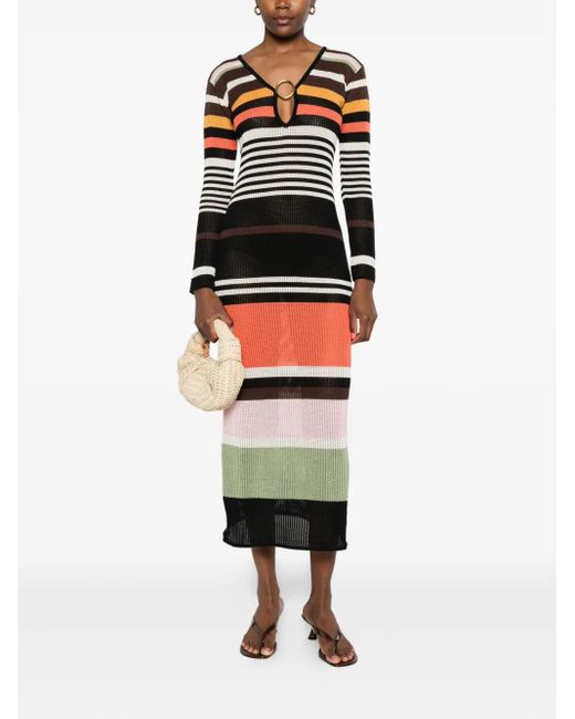 Cala De La Cruz Brown Magna Midi Dress