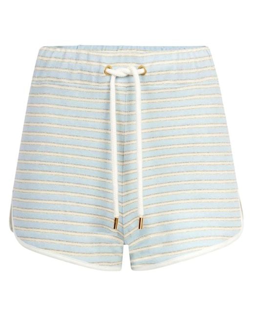 Nina Ricci Blue Striped Terrycloth Mini Shorts
