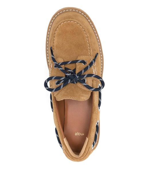 Maje Brown Suede Platform Boat Shoes