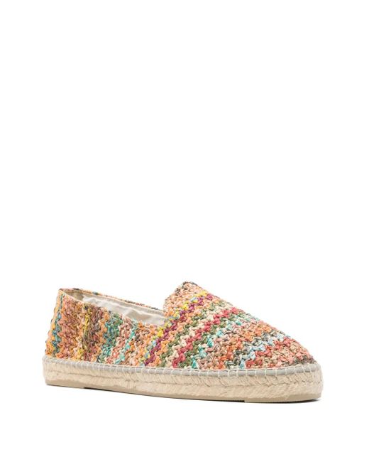 Manebí Natural Yucatán Espadrilles for men