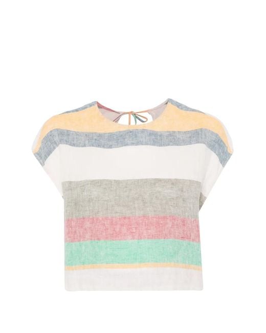 Osklen Gray Striped Tie-Neck Top