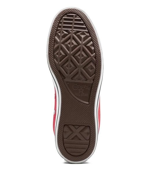 Converse Red Lace-up zip sneakers