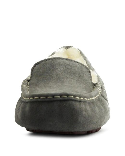 Ugg Gray Analey Shearling-Lined Loafers