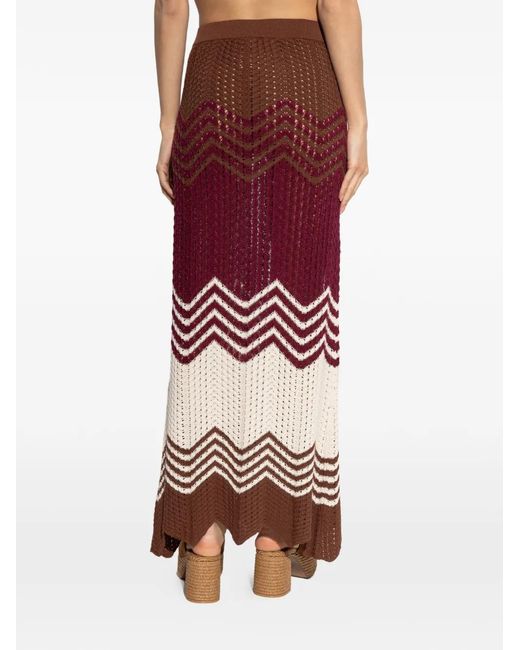 Akep Red Zigzag-Pattern Knitted Maxi Skirt