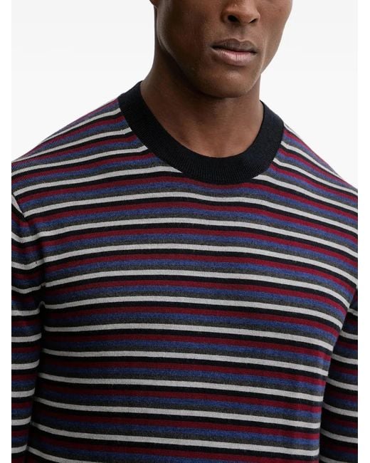 ARMANI EXCHANGE Blue Striped-Pattern Round-Neck Sweater for men