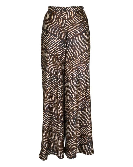 Peter Cohen Brown Pantalon Palazzo À Imprimé Animalier