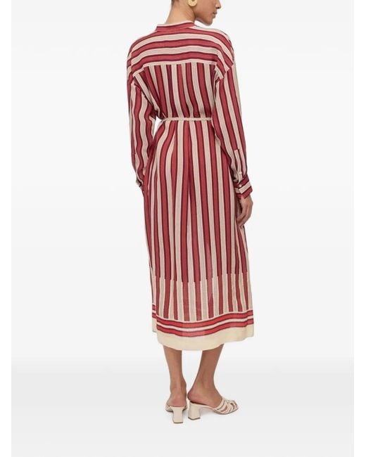 Ottod'Ame Red Striped Belted Shirt Dress