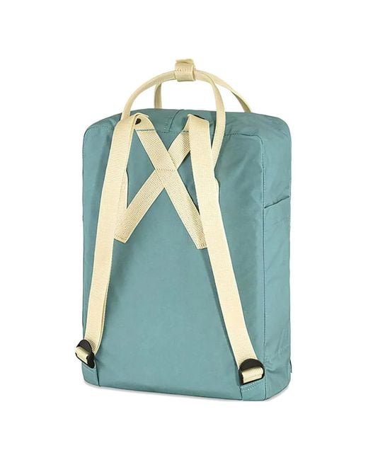 Fjallraven Blue Kånken Backpack