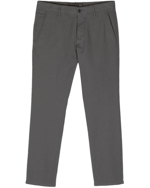 Incotex Gray Cropped Chino Trousers for men