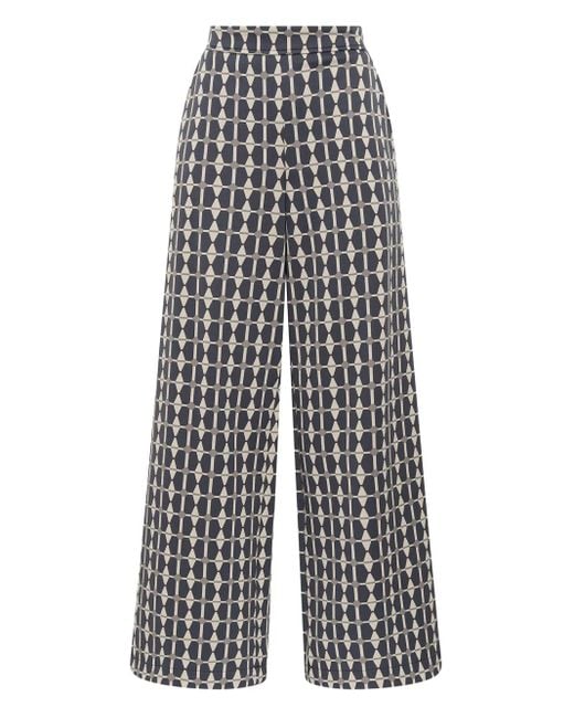 Maliparmi White Geometric-Pattern Trousers