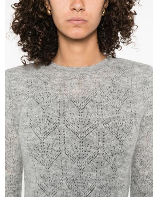 P.A.R.O.S.H. Gray Long-Sleeved Knit Sweater With Intricate Lace Pattern