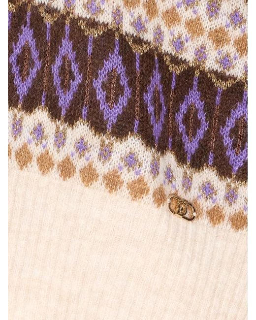 Liu Jo Purple Sweaters