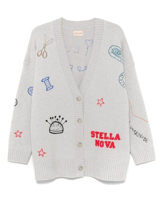 Stella Nova Gray Embroidered Knit Wool-Blend Cardigan