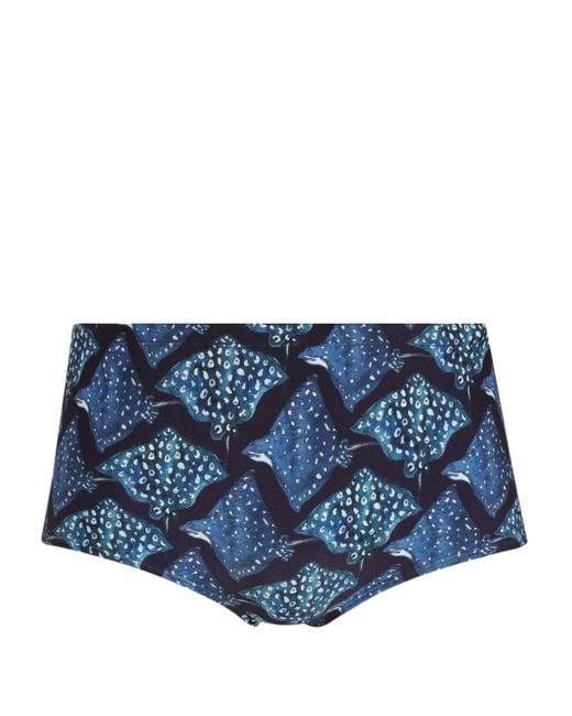 Lygia & Nanny Copacabana Badehose in Blue für Herren