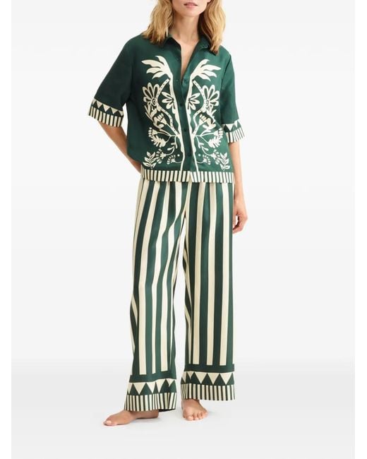 Eres White Pacha Striped-Pattern Trousers