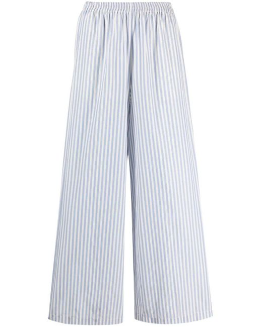 Forte Forte Blue "chic" Palazzo Trousers