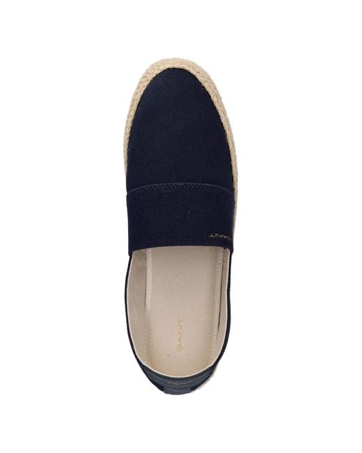 Gant Blue Raffiaville Braided-Sole Espadrilles