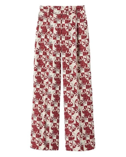 LaDoubleJ Red Wide-Leg Pants