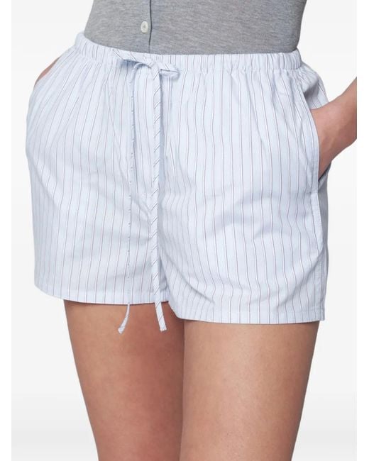 DUNST Blue Striped Drawstring Shorts