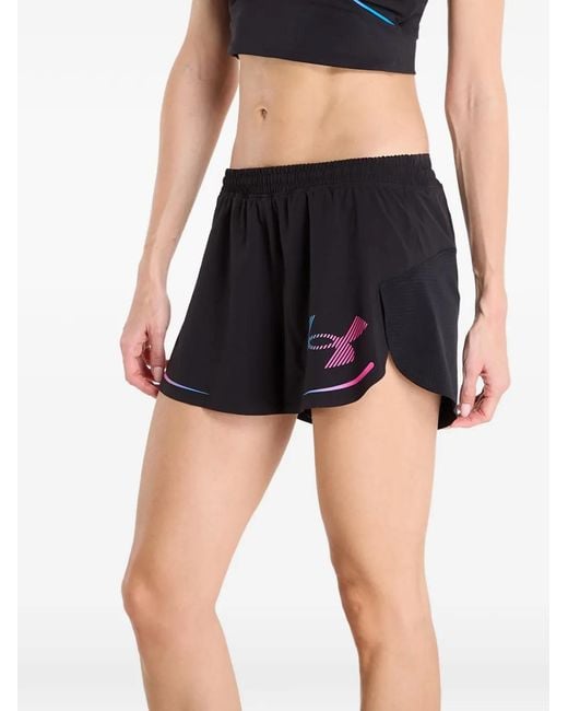Under Armour Blue Logo Shorts