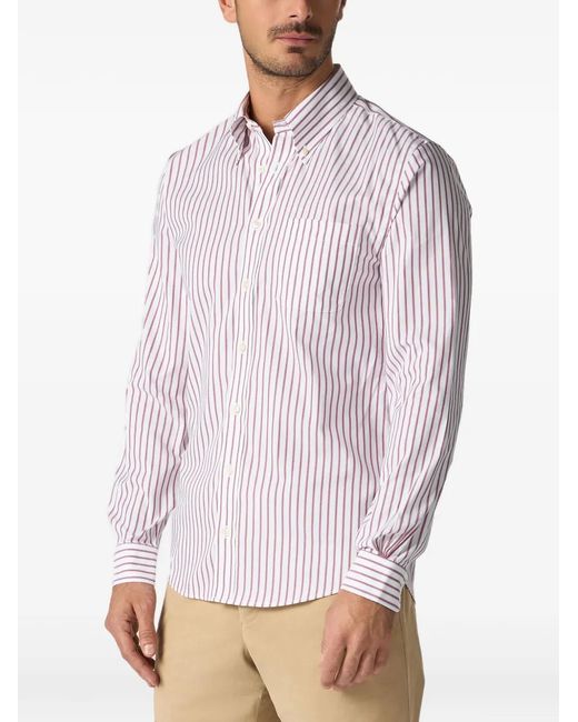 Brooks Brothers White Striped-Pattern Button-Down Shirt for men