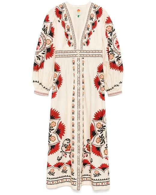 Farm Rio Red Dresses