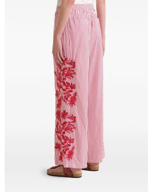 Maliparmi Pink Striped Trousers