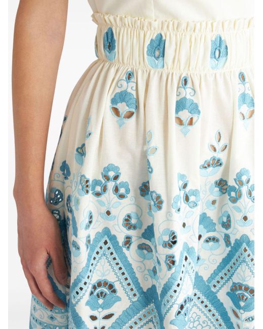 Etro Blue Broderie Anglaise Flared Dress