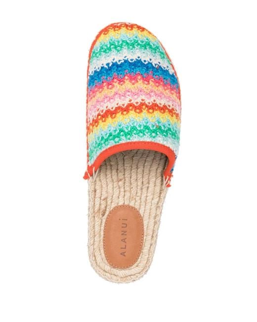 Alanui White Over The Espadrilles