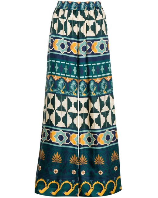 LaDoubleJ Blue Printed Silk-Twill Trousers