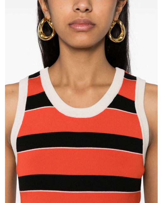 Plan C Red Striped Knitted Top