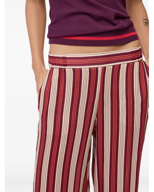 Ottod'Ame Red Striped Wide-Leg Trousers