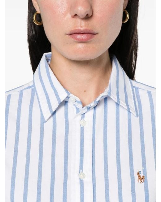 Polo Ralph Lauren Polo Pony ストライプ シャツ Blue