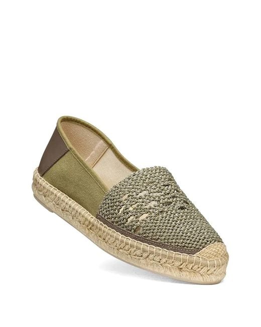 Espadrilles Con Inserti di Geox in Green