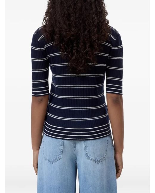 Closed Gestreepte Polotop in het Blue