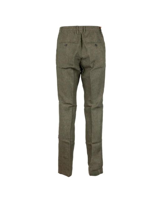 Cruna Green Mitte Drawstring Trousers for men
