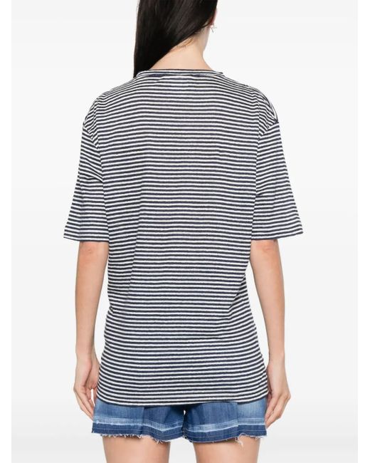 Camisa Breezy DSquared² de color Blue