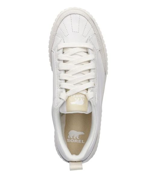 Sorel Ona Ave スニーカー White